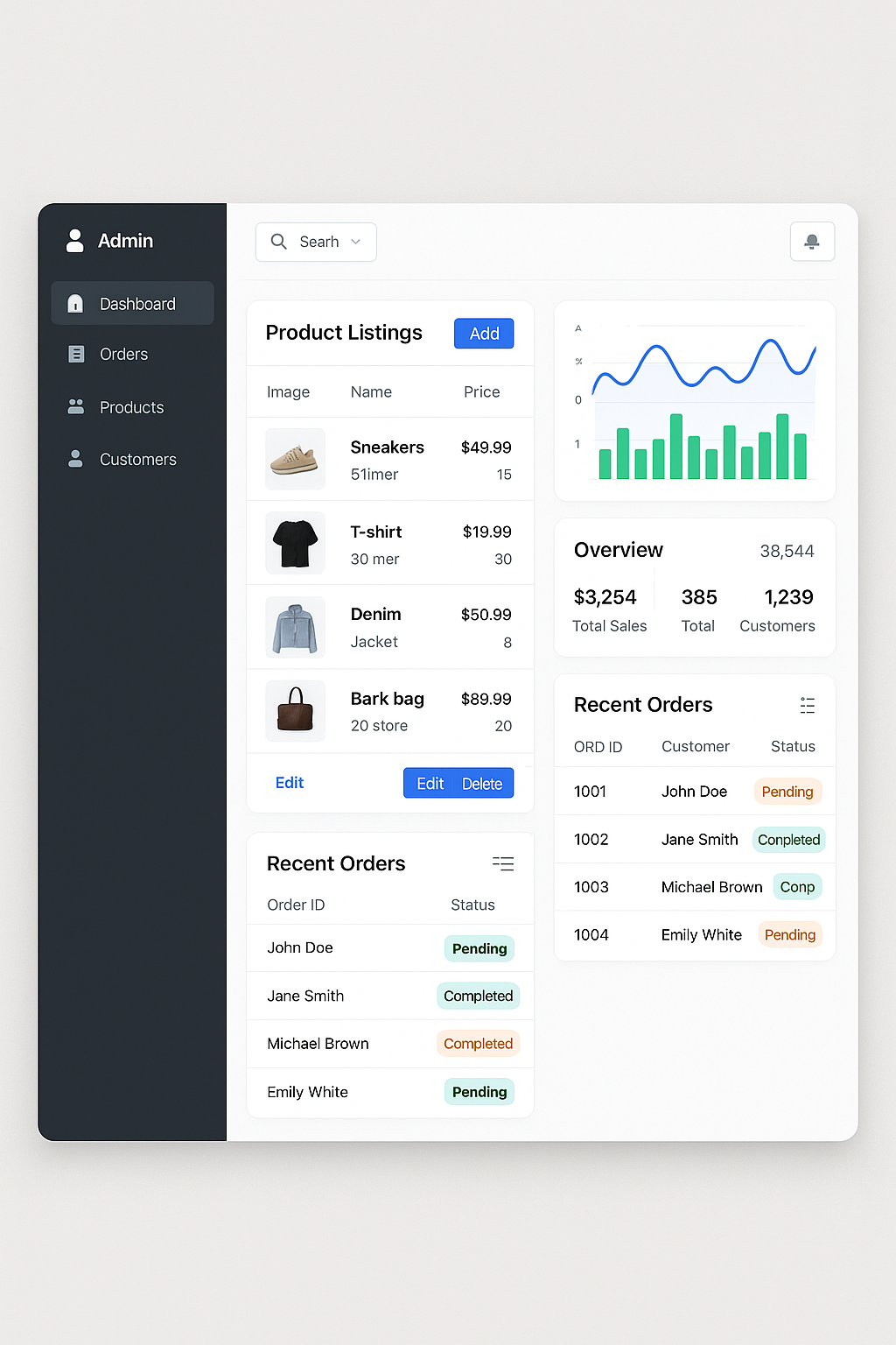 Dynamic Website with Admin