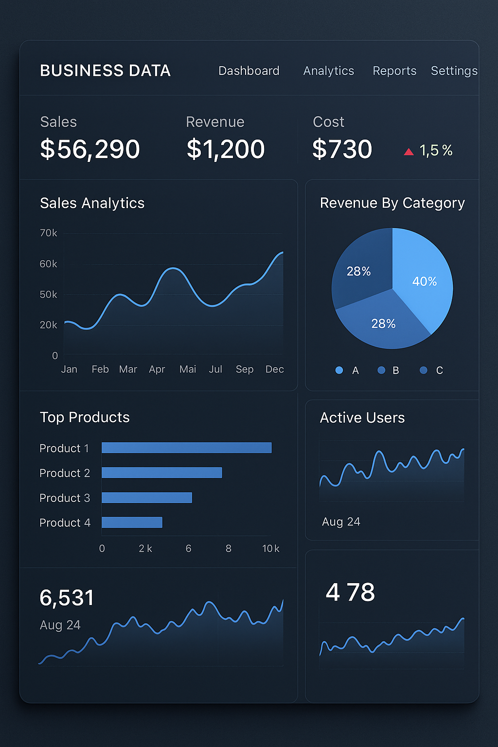 Dashboard Application